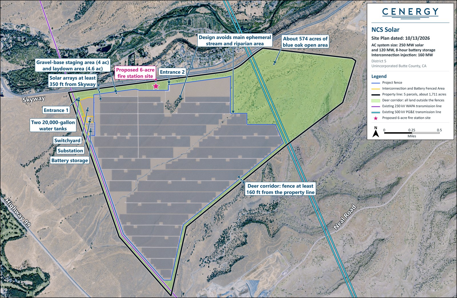 Site plan, current layout (X63): solar arrays inside the project fence on the property south of Skyway, with the switchyard, substation and battery yard in the northwest corner, two entrances on Skyway, the donated fire station site, and about 574 acres of land outside the fence lines